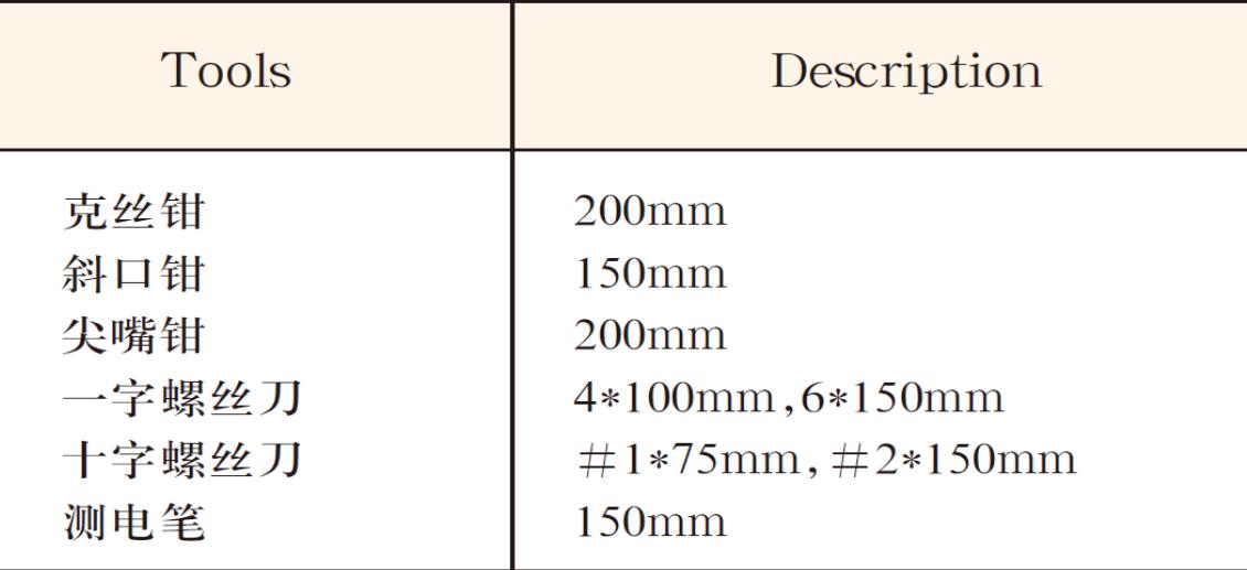 7503绝缘注塑8件套组合套装工具